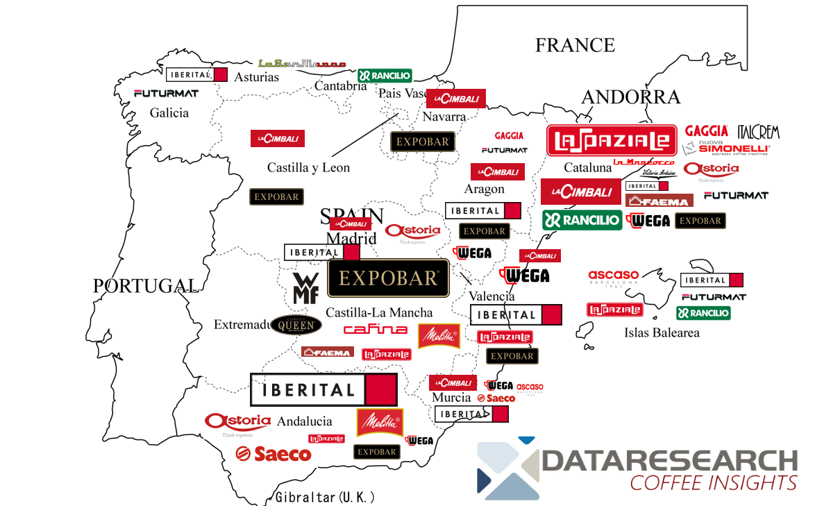 Spain - distribution