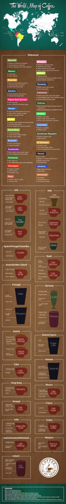 world-map-coffee
