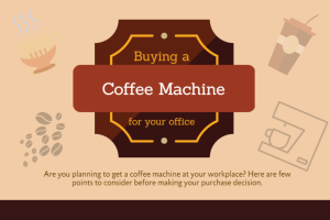 Coffee Machines