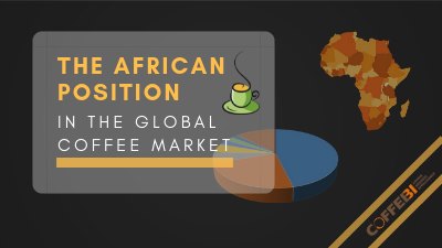 The African Position in The Global Coffee Market