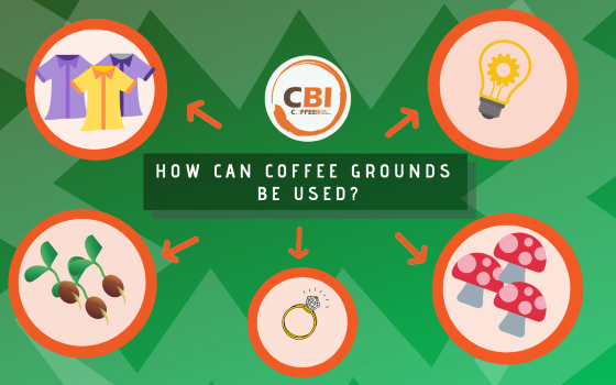 coffee industry in the circular economy