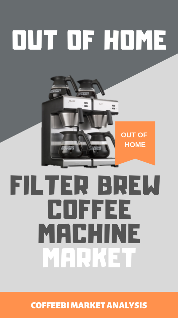 Out-of-Home Filter Brew Coffee Machine Market