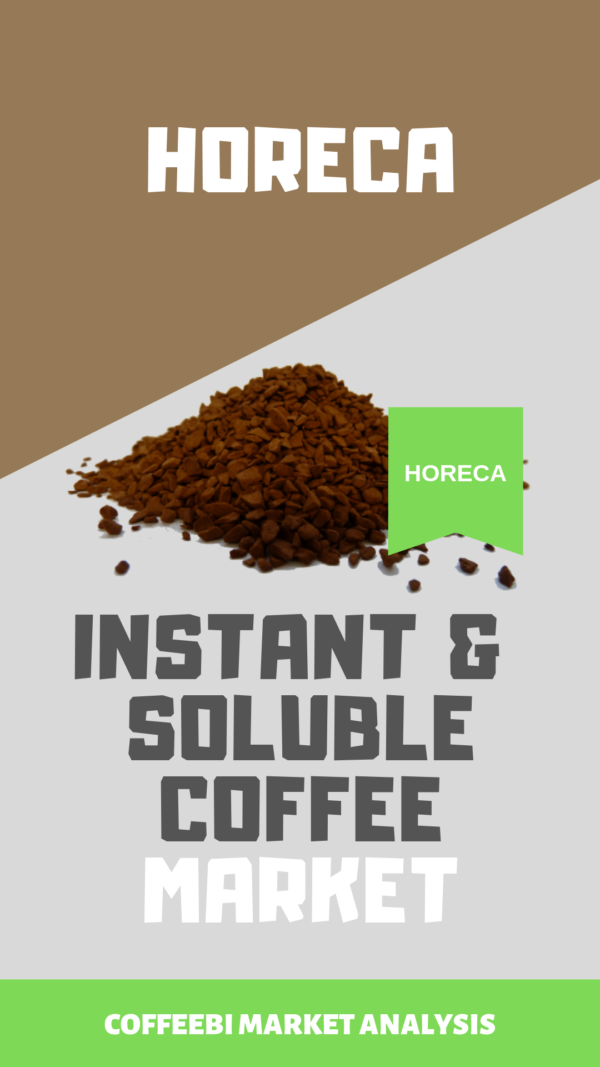 horeca-instant-soluble-coffee-Market