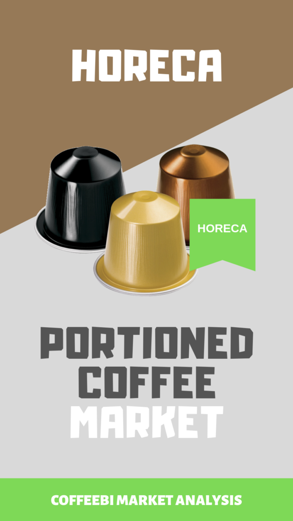 horeca-portioned-coffee-Market