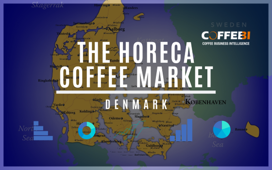 Horeca market Denmark