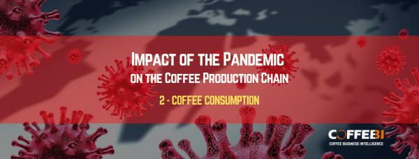 Covid-19: Impact of the Pandemic on Coffee  Consumption (Part 2)