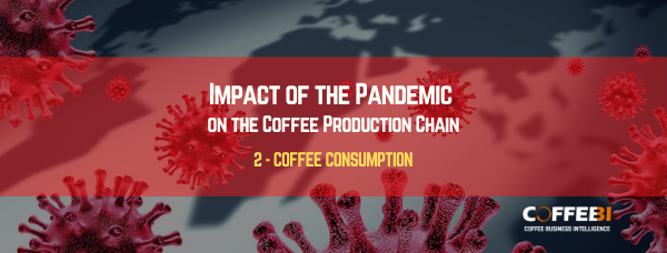 Covid 19 Impact of the Pandemic on the Coffee Production Chain 2 Coffee Consumption