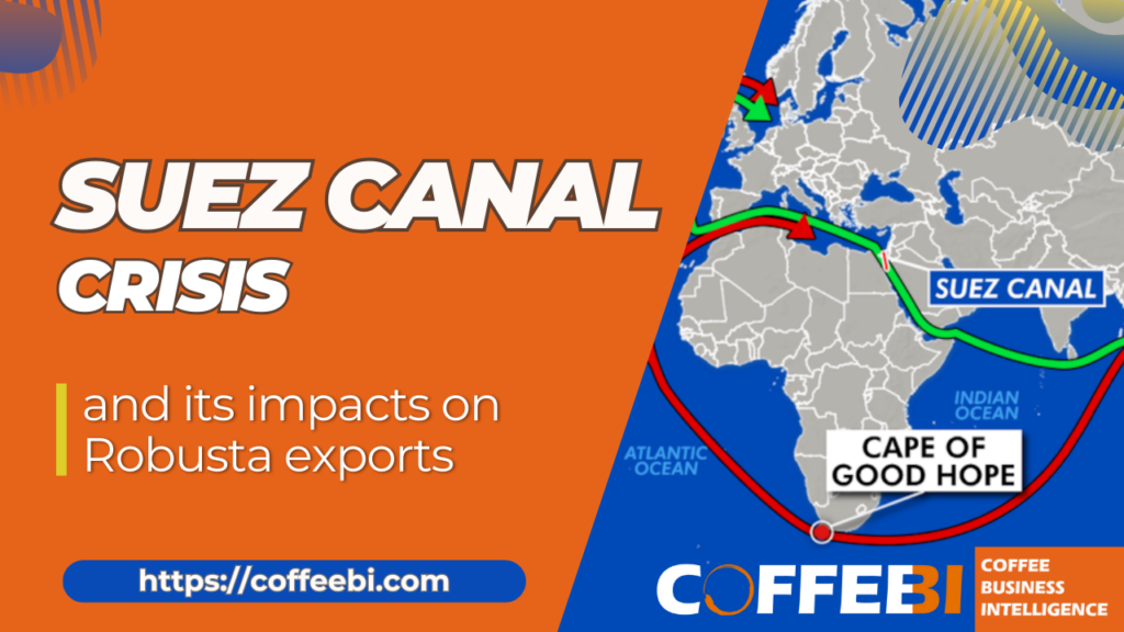 Suez Canal crisis and robusta coffee