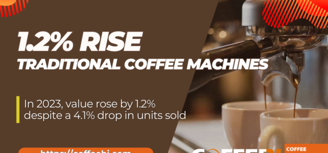 2023 traditional coffee machines